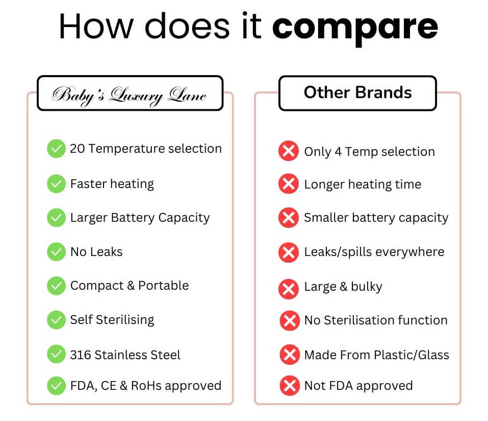 New_Comparison_Table