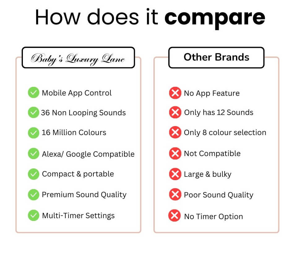 compare_cd9950c6-029c-4a5e-a1cc-7657f4d06c39