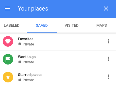 Google Maps Favorites