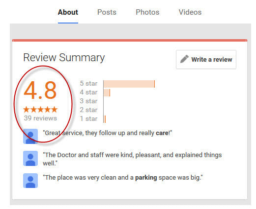 google review examples