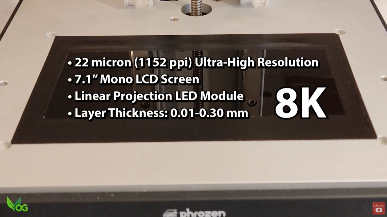 Features of Sonic Mini 8K LCD Resolution