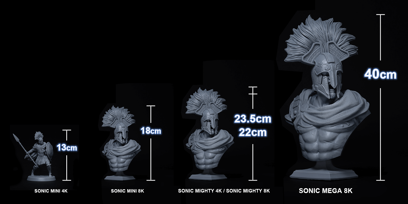 model size comparison of Phrozen's LCD 3D Printers