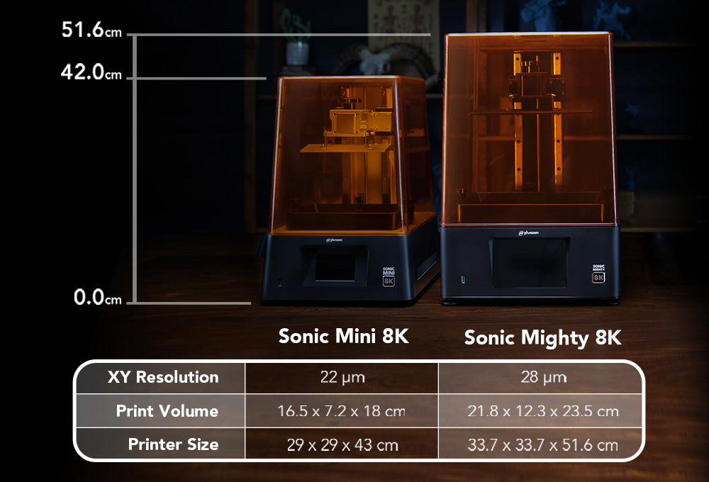 Sonic Mini 8K vs Sonic Mighty 8K resin 3D printer comparison