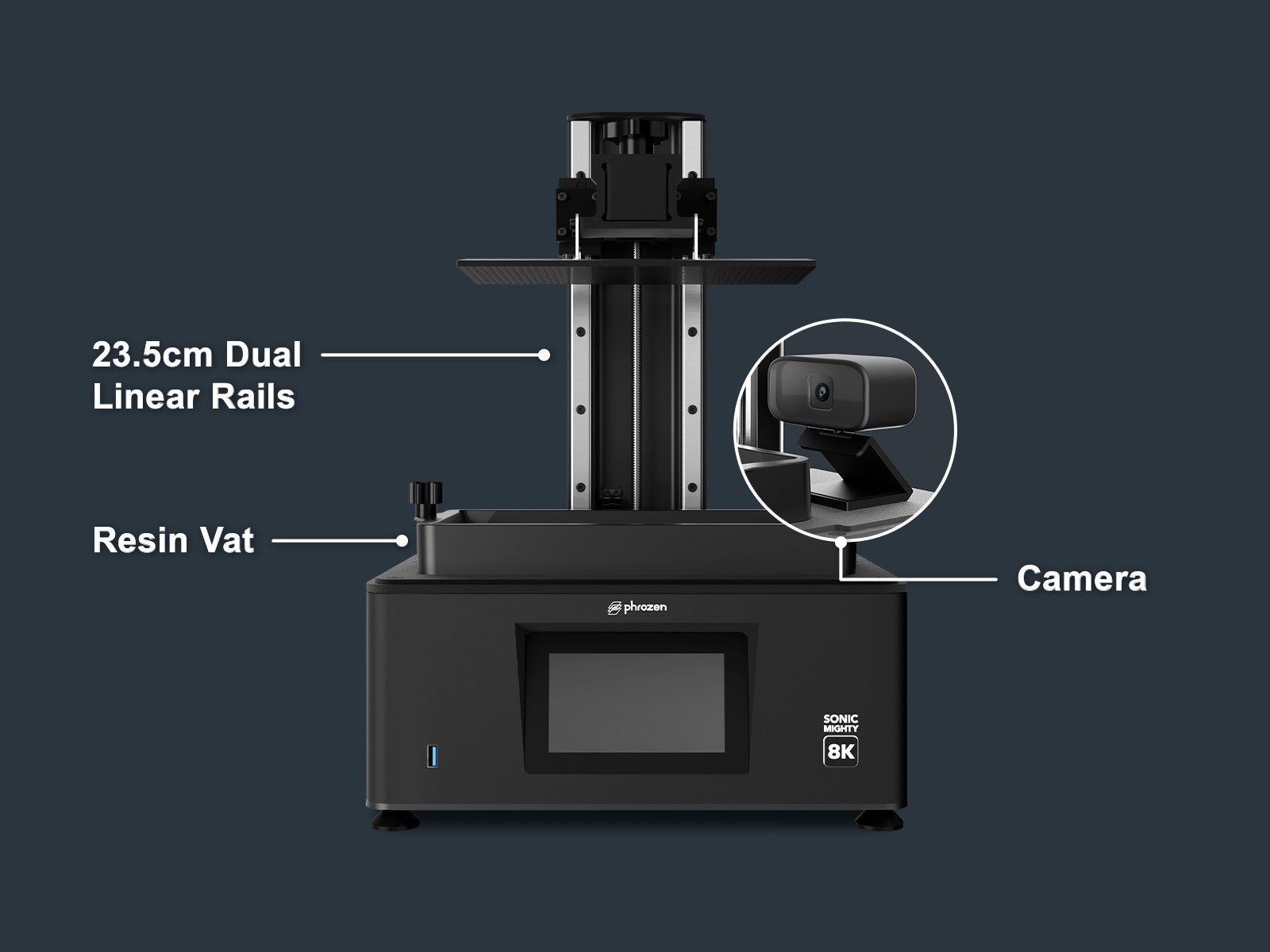 parts of Sonic Mighty 8K