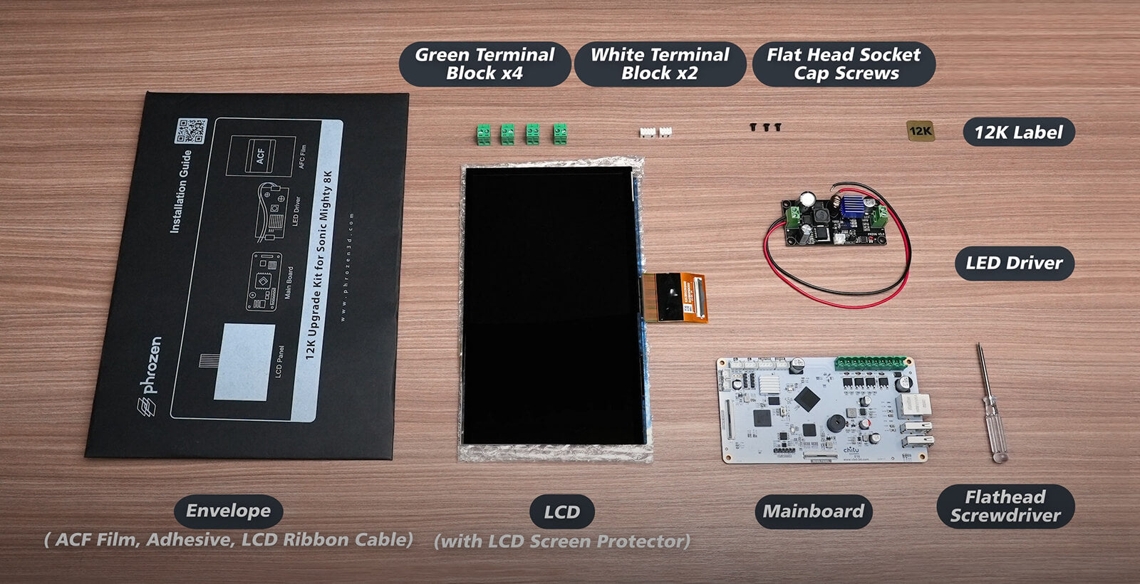 Accessories and tools inside the Mighty 12K Upgrade Kit 