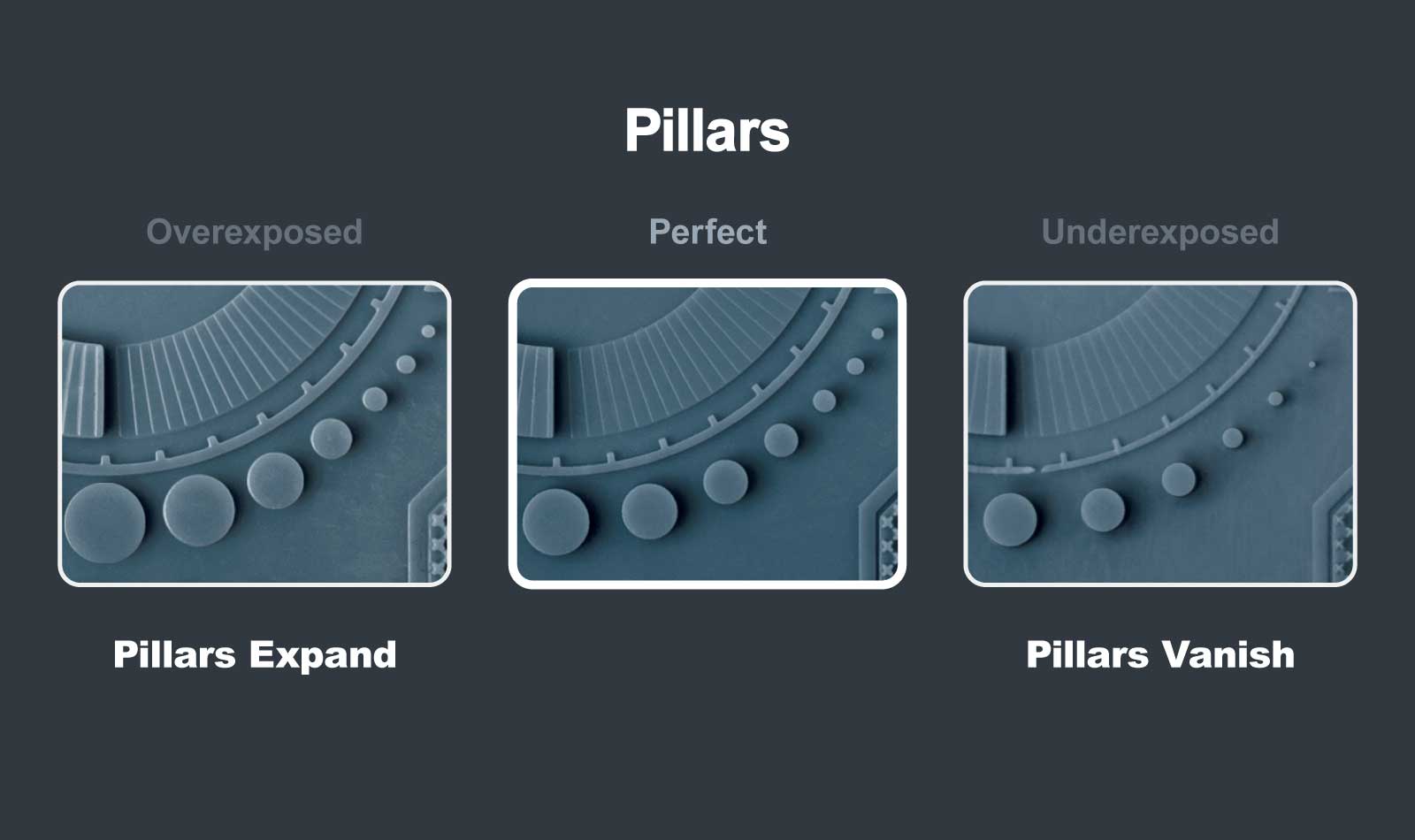 Phrozen XP Finder: Pillars Exposure