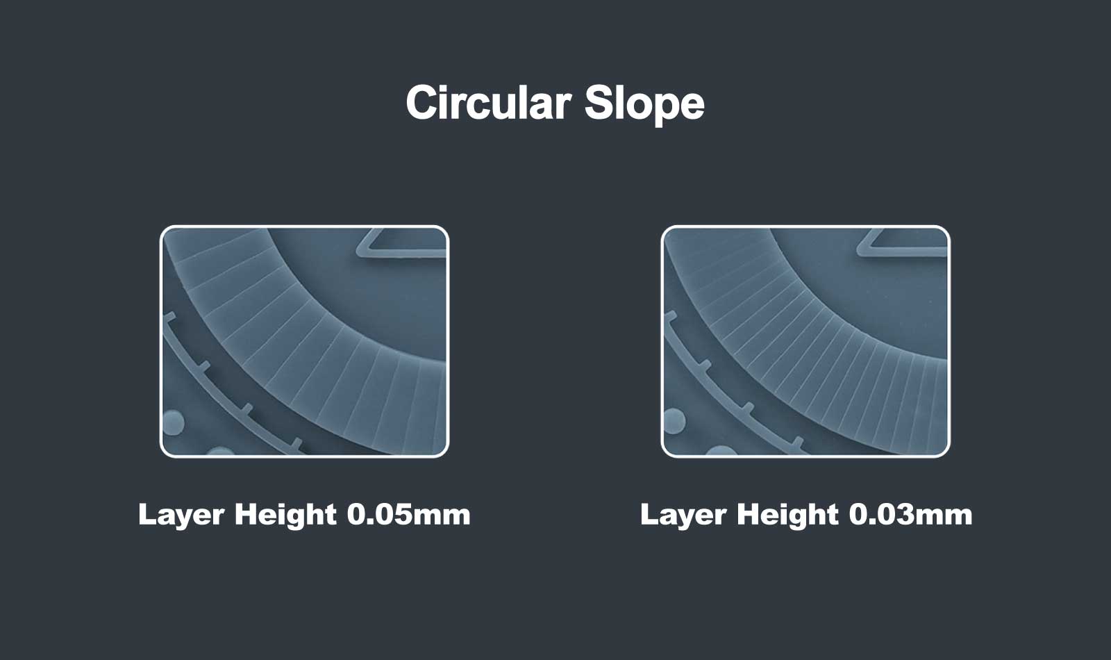 Phrozen XP Finder: Circular Slope Exposure