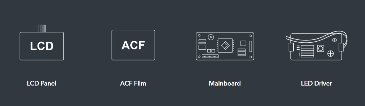 Components on 12K Ugprade Kit for Sonic Mighty 8K