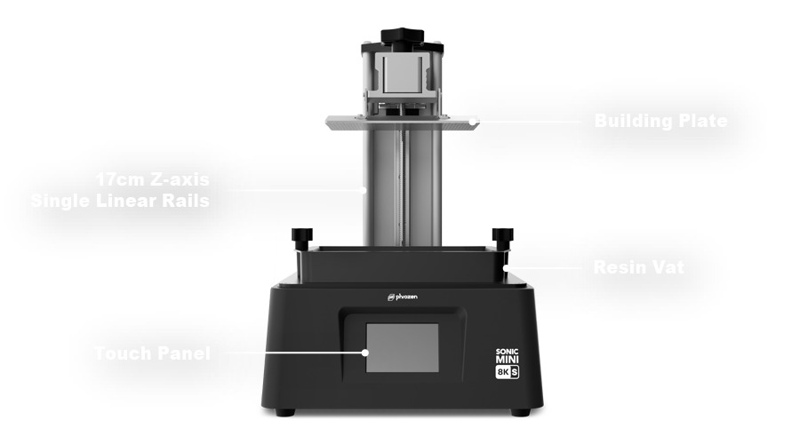 Sonic Mini 8K S Z-axis