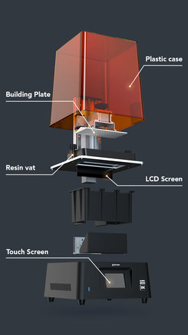 maintaining a 3d printer