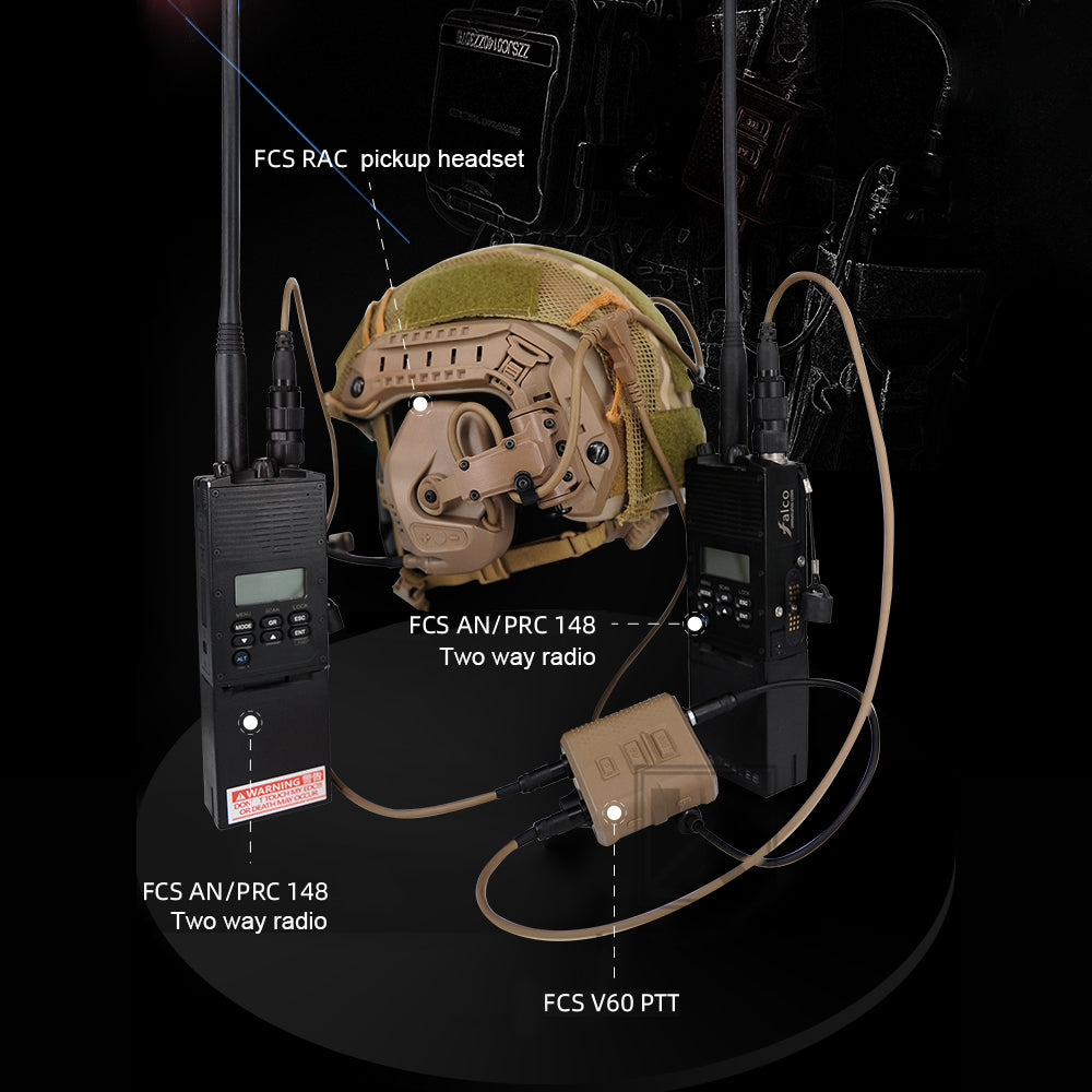 FCS V60 PTT | signalstationpizza.com