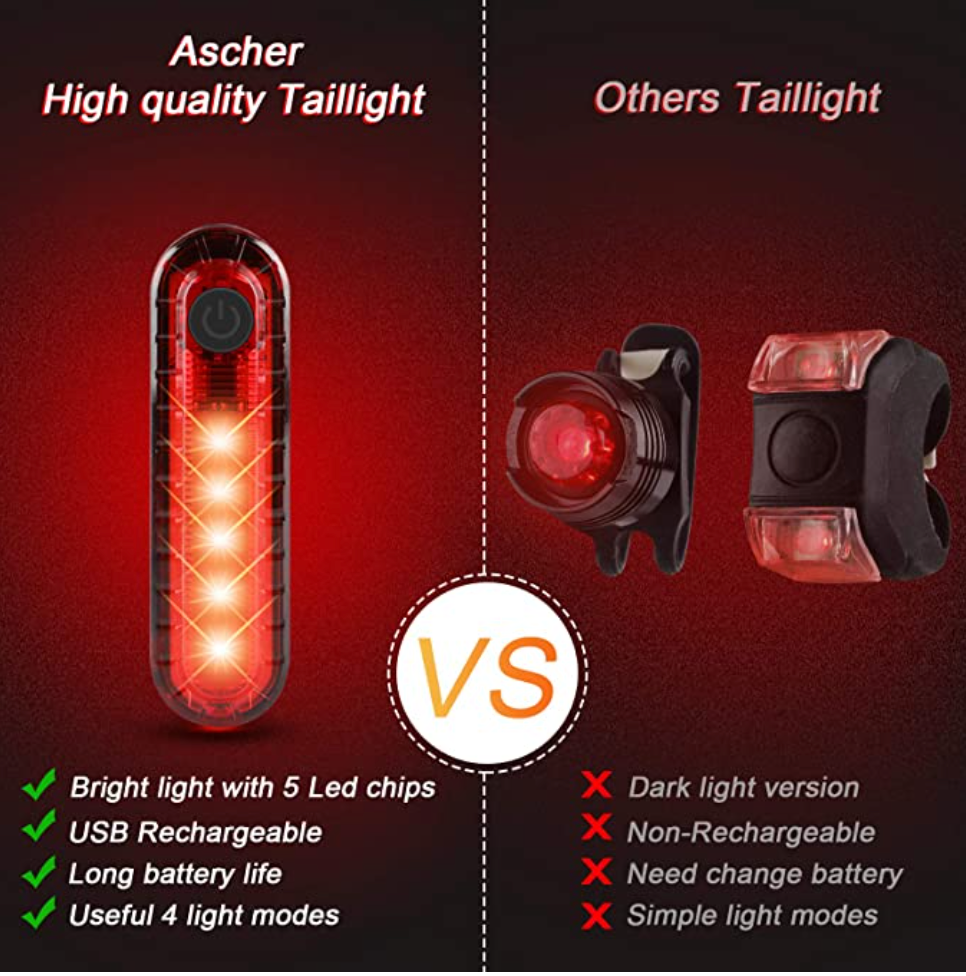 ascher led bike light set