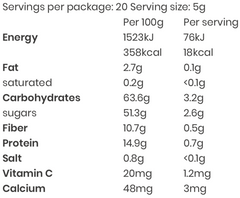 Goji nutritional info