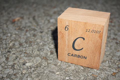 carbon element on periodic table