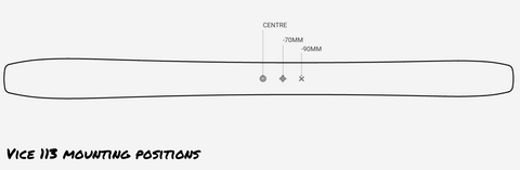 Paradise Skis Vice 113 Binding Mounting positions