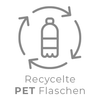 Zohus PET Flaschen Icon