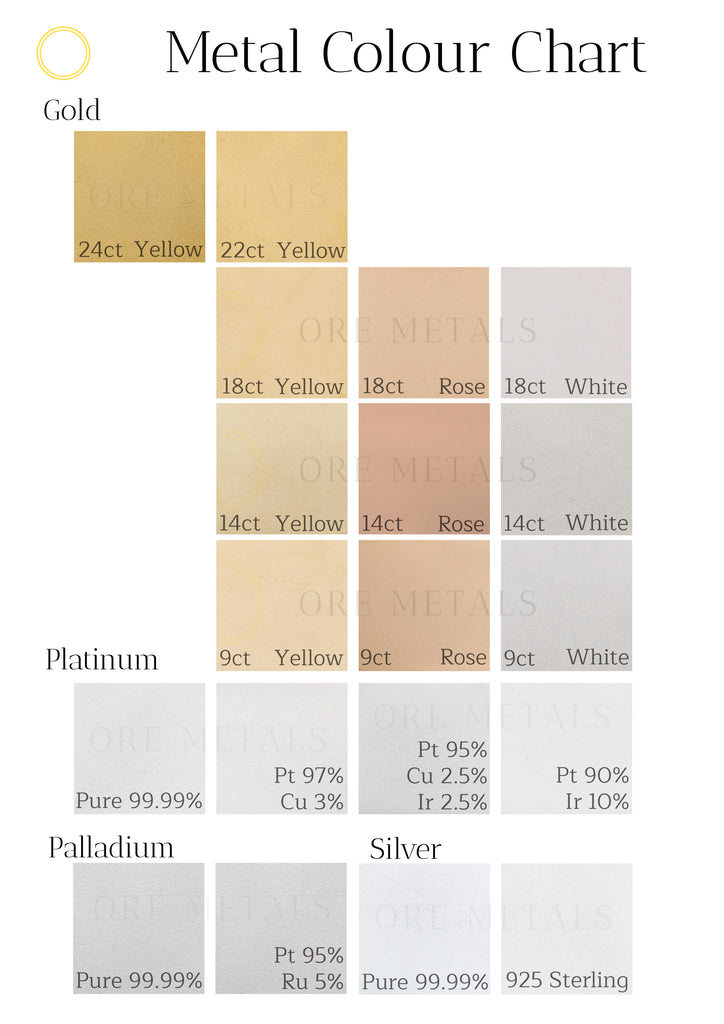 metal-colour-chart