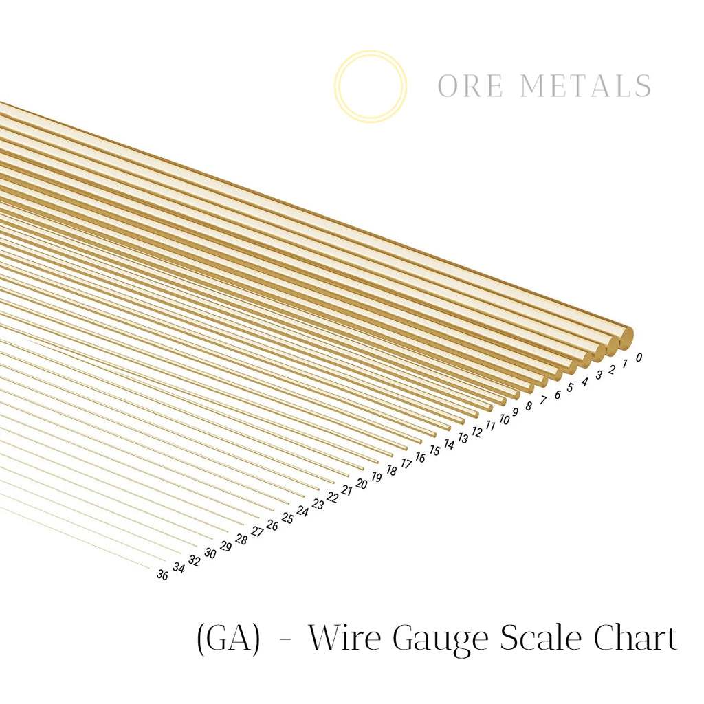 wire gauge scale chart