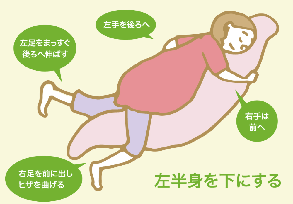 妊婦 うつ伏せ