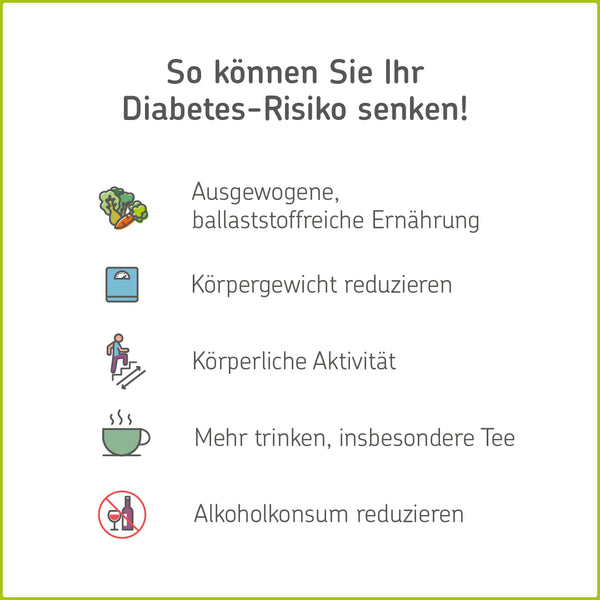 Infografik: So können Sie Ihr Diabetes-Risiko senken!