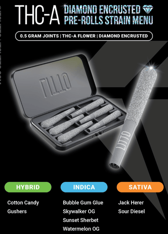 A tin containing six mini pre-rolled joints from LITTO Hemp showcases the compact and convenient size, perfect for on-the-go indulgence and diamond-dusted outer surface.