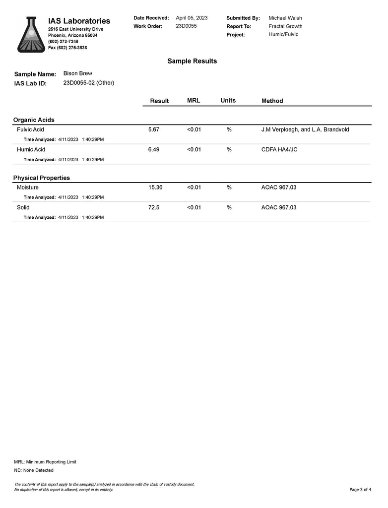 Humic and Fulvic Acid Test for Bison Brew Compost