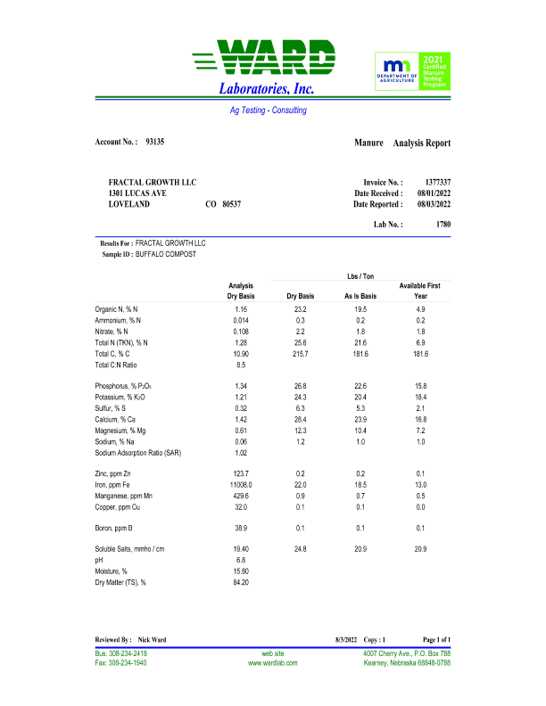 Bison Brew Fertilizer Test Results