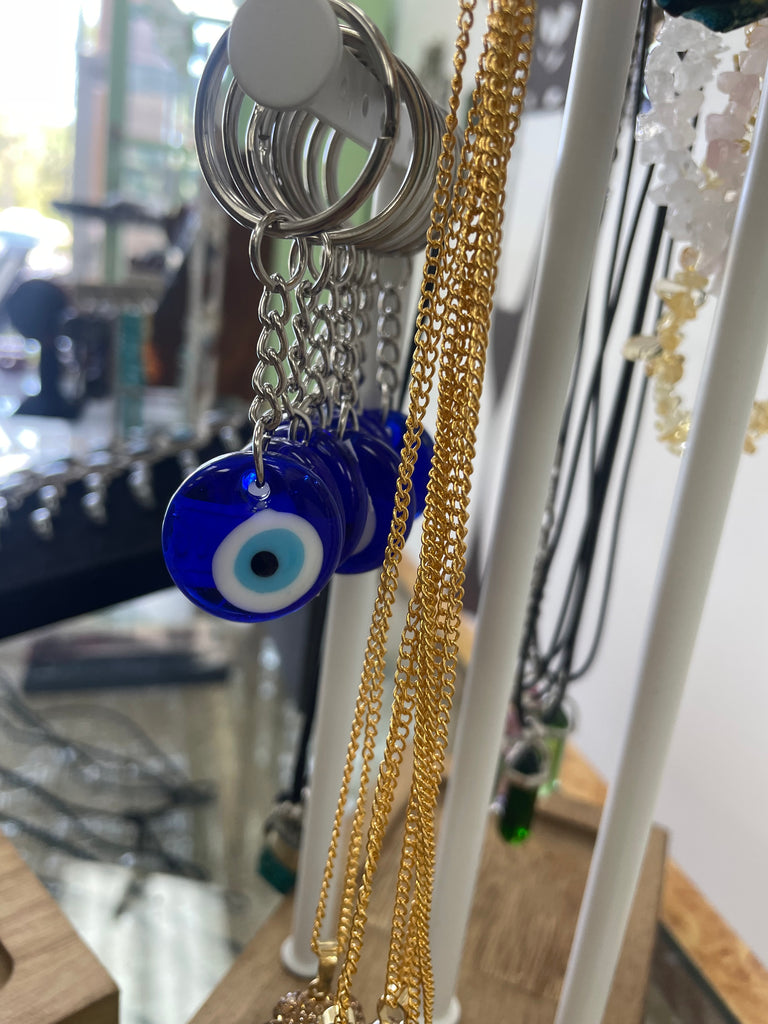 Introduction to the Evil Eye