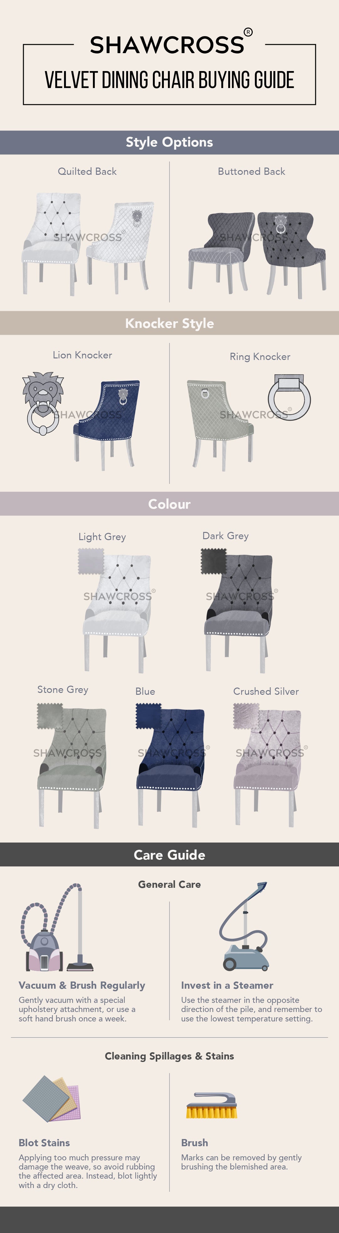 Velvet Dining Chair Buyers Guide