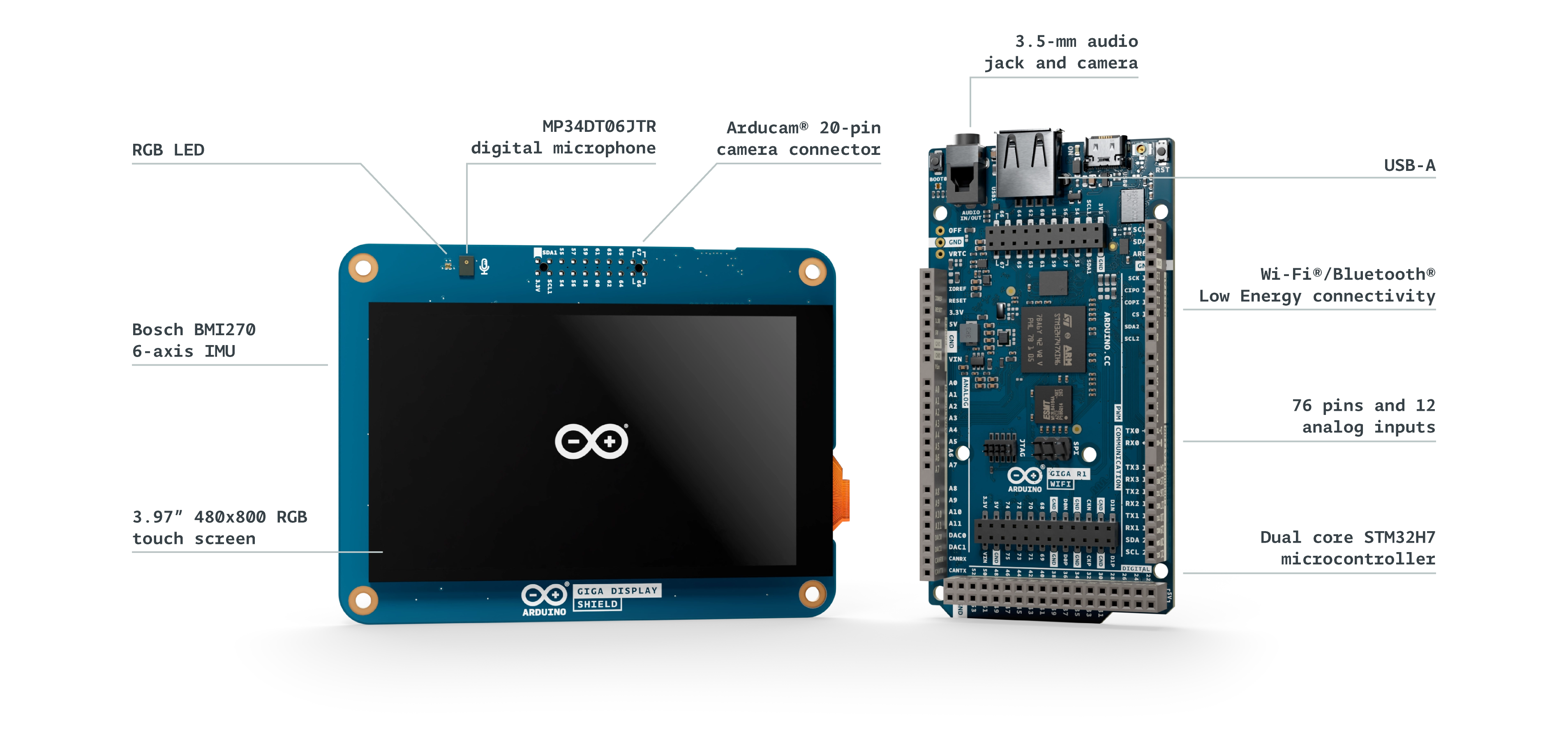 Arduino GIGA R1 WiFi – Paradisetronic.com