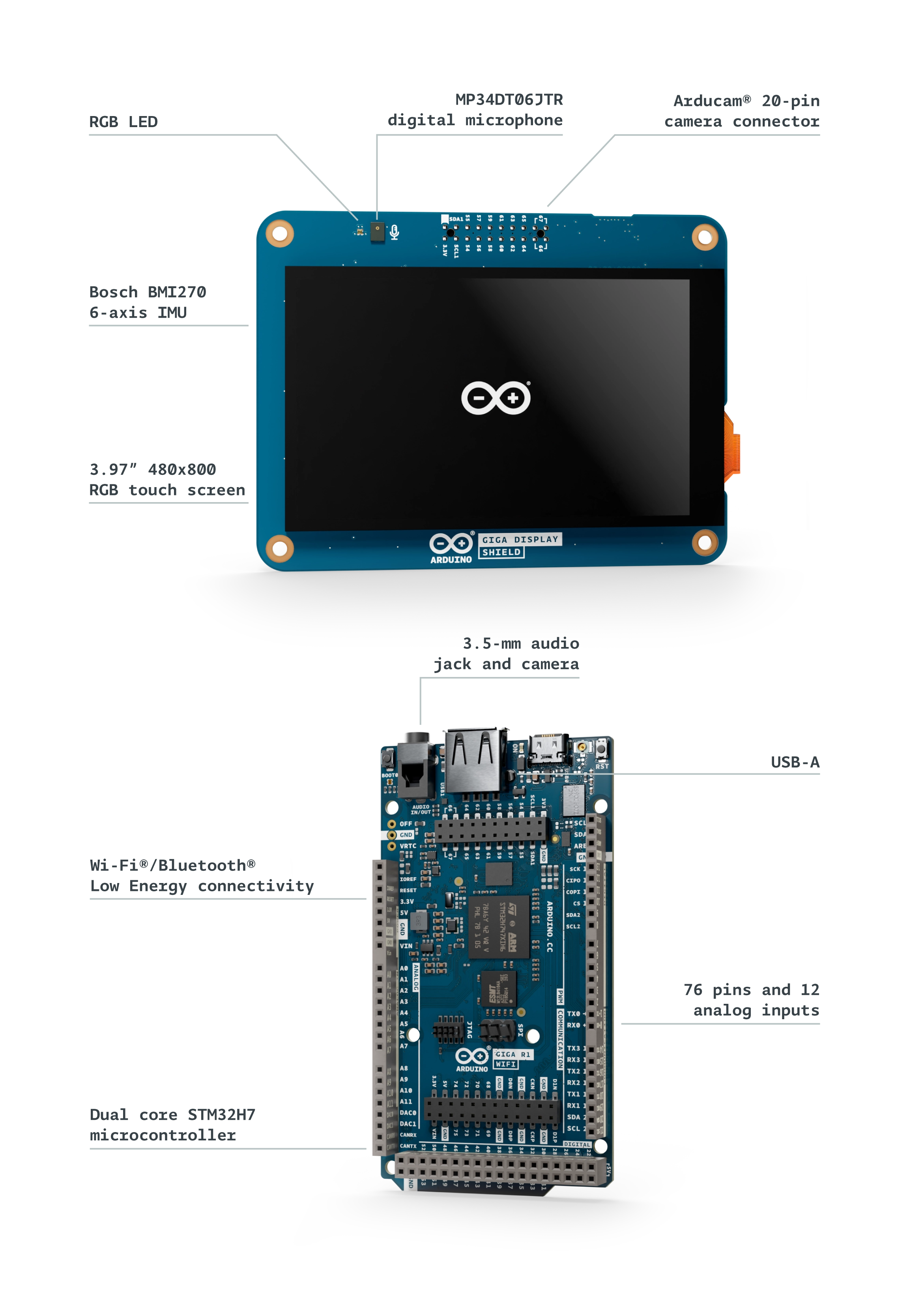 Dual-core 32-bit Arm MCU Arduino GIGA R1 WiFi Development Board for IoT  Solution - DFRobot