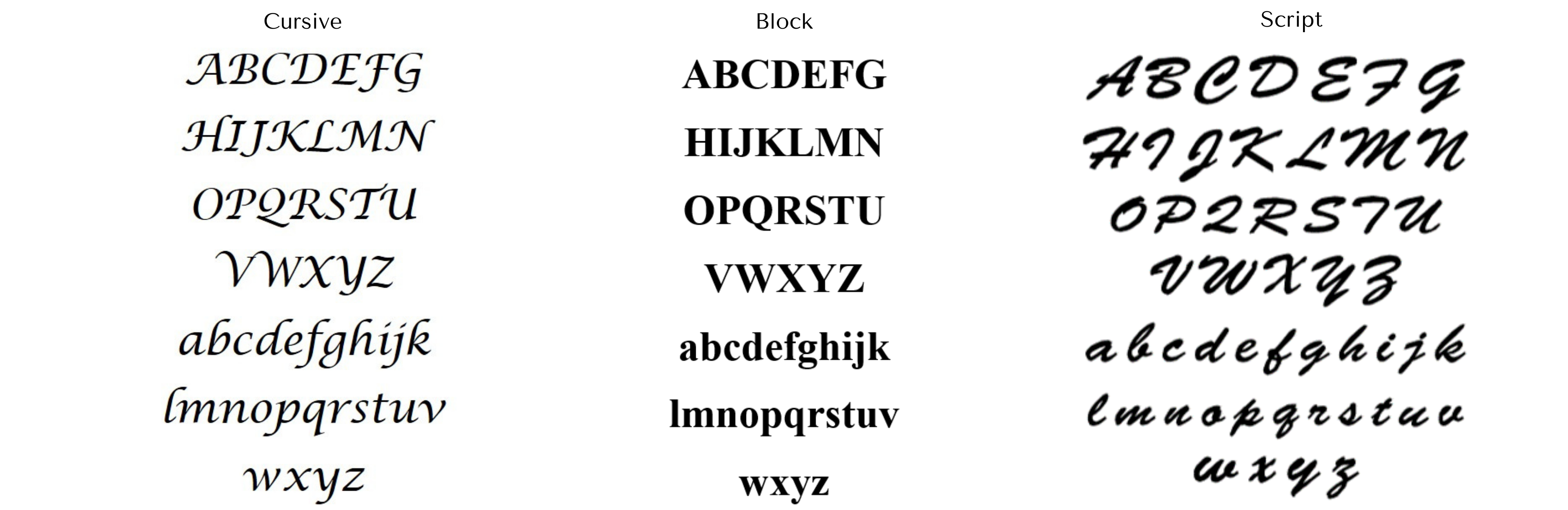 Typography Examples