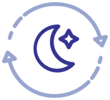 Apnée étape 3 : le cycle se répète 