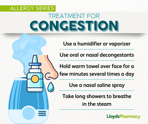 infographic-allergy-nasal-congestion