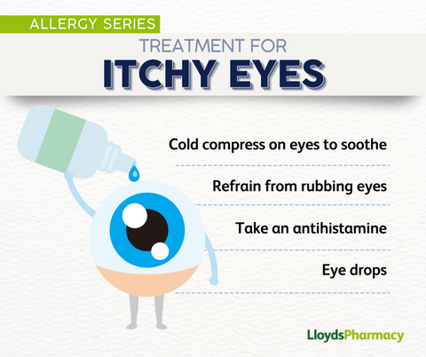 infographic-allergy-itchy-eyes