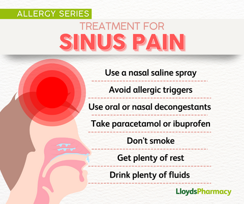 infographic-allergy-sinus-pain