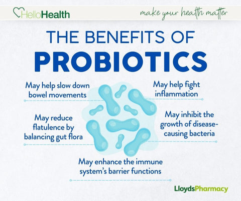 infographic-probiotics-benefits