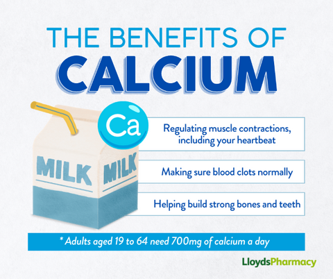 calcium-benefits-blog