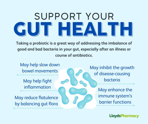 infographic-gut-health