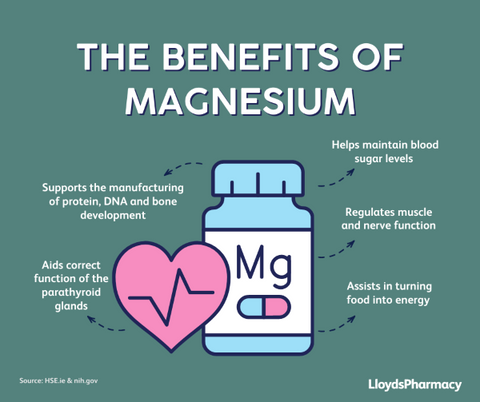 magnesium-benefits-blog
