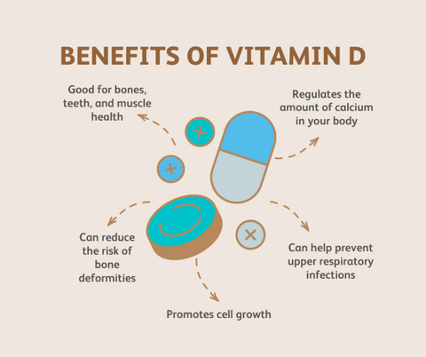 vitamin-b-benefits-blog