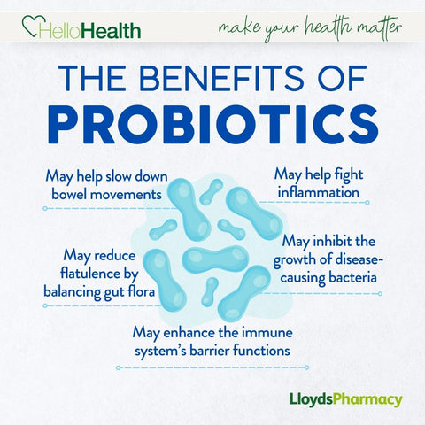 benefits-of-probiotics