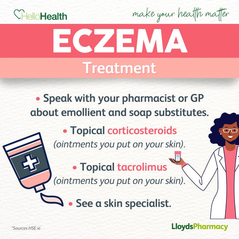 infographic-allergy-eczema