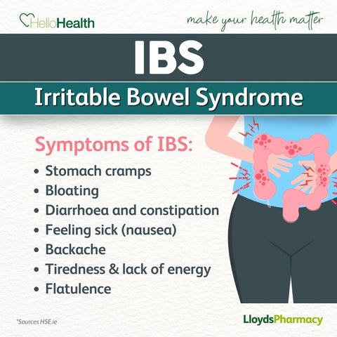 infographic-ibs-symptoms