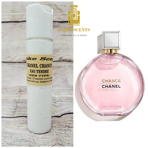 Chanel Chance Eau Tendre Type Women 1oz Body Lotion – Evoke Scents