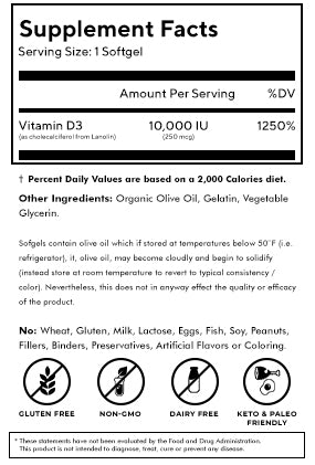 Ultimate Eye Formula Facts