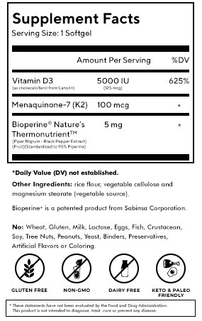 Ultimate Eye Formula Facts