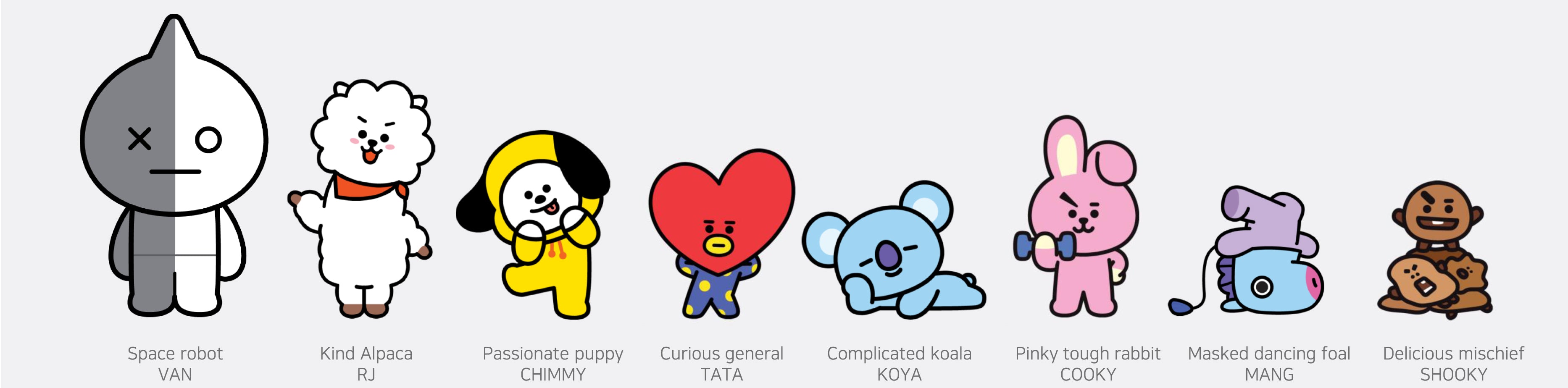 Which BT21 Characters Are BTS