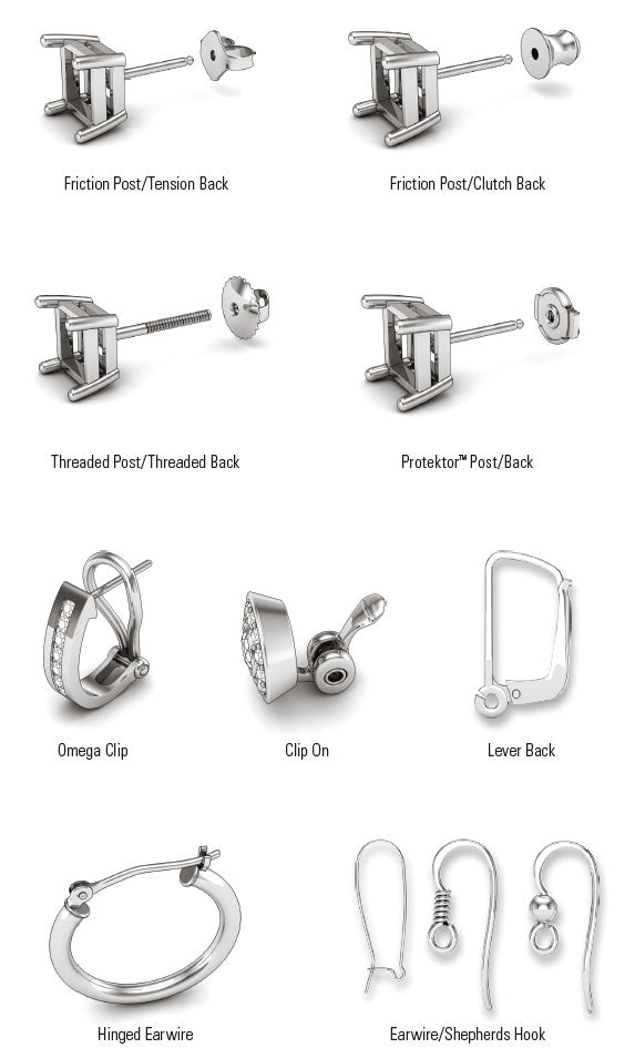 Jewelry Education - Earrings – Goldia.com