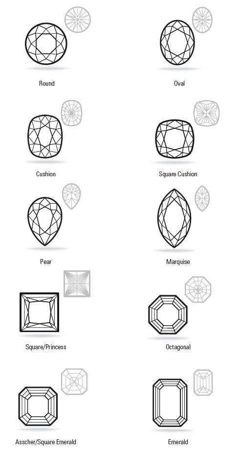 The Stone Shapes